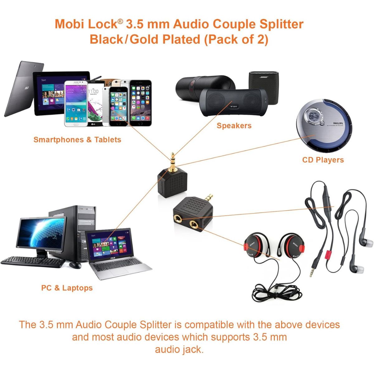 Divisor De Audio Estereo De 2jacks 3.5 A Un Plug 3.5 - Imagen 4