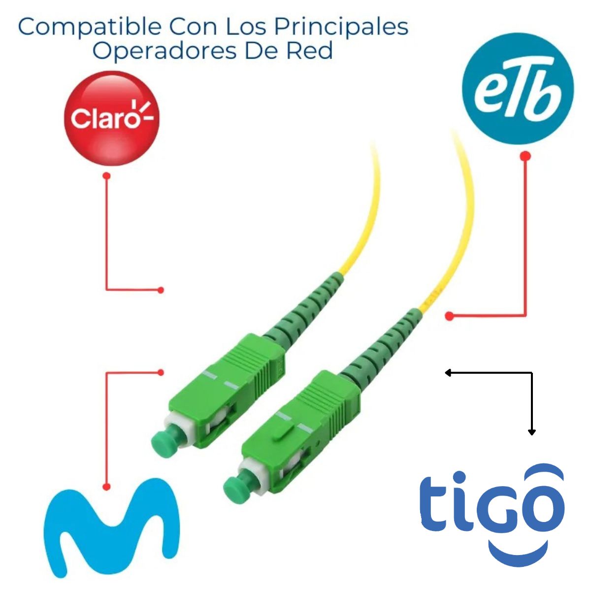 Cable De Fibra Optica 15 M Modem Sc-apc A Sc-apc Monomod - Imagen 3