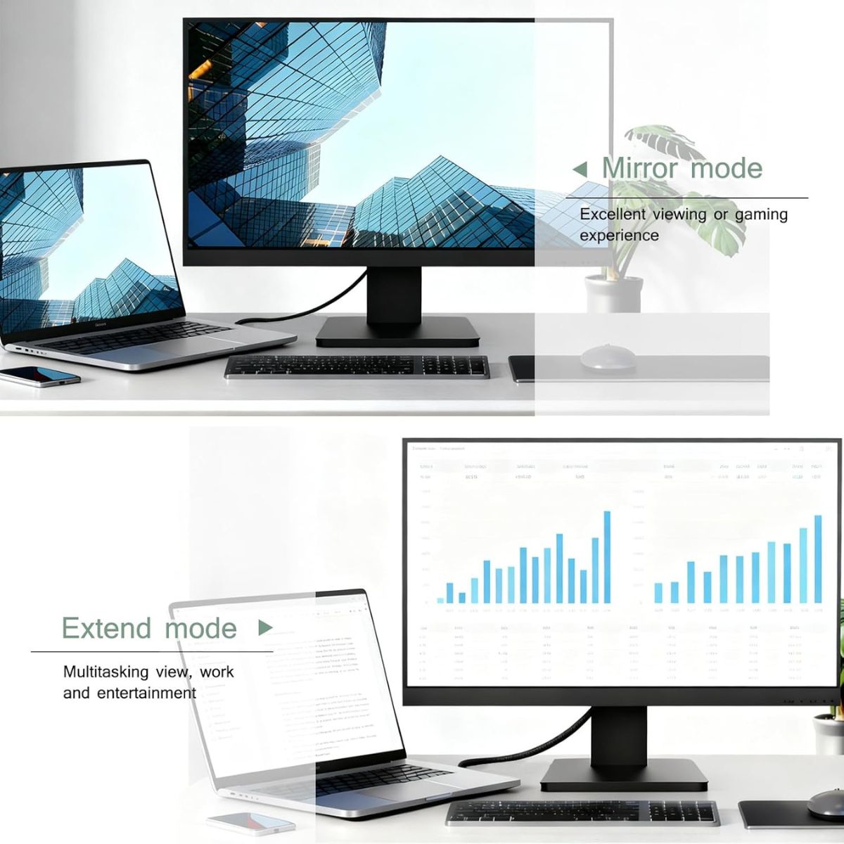 Cable Adaptador Hdmi A Dvi (24+1) 1080p 1.5 Metros - Imagen 7
